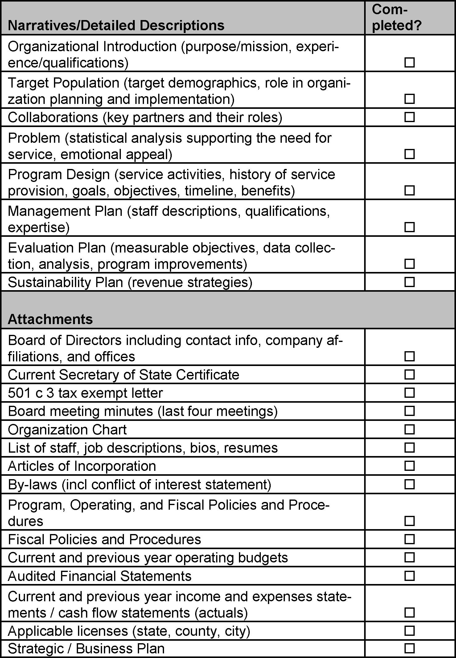 Nonprofit business plan templates